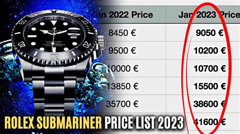 how much does a rolex costs|rolex list prices 2023.